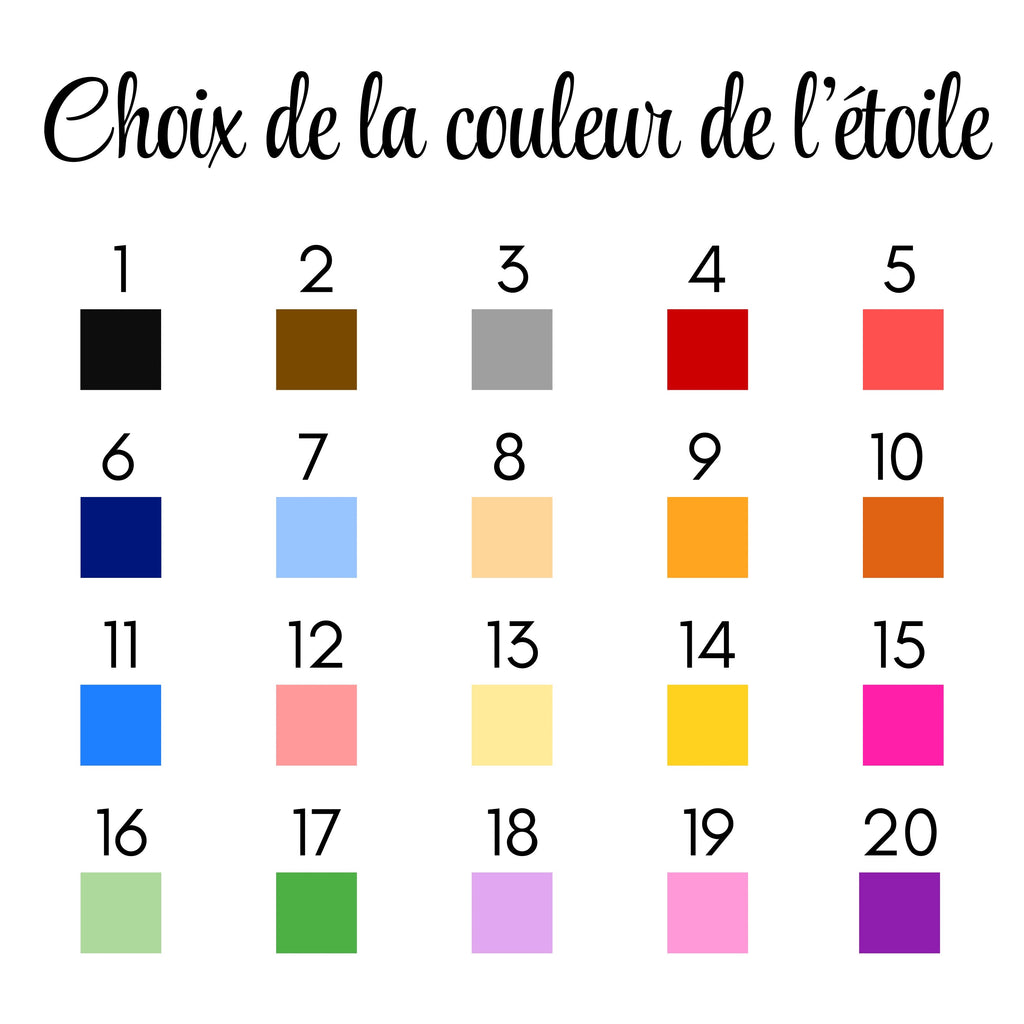 Tote bag personnalisé “Les petites affaires de …” - Avec prénom et animal
