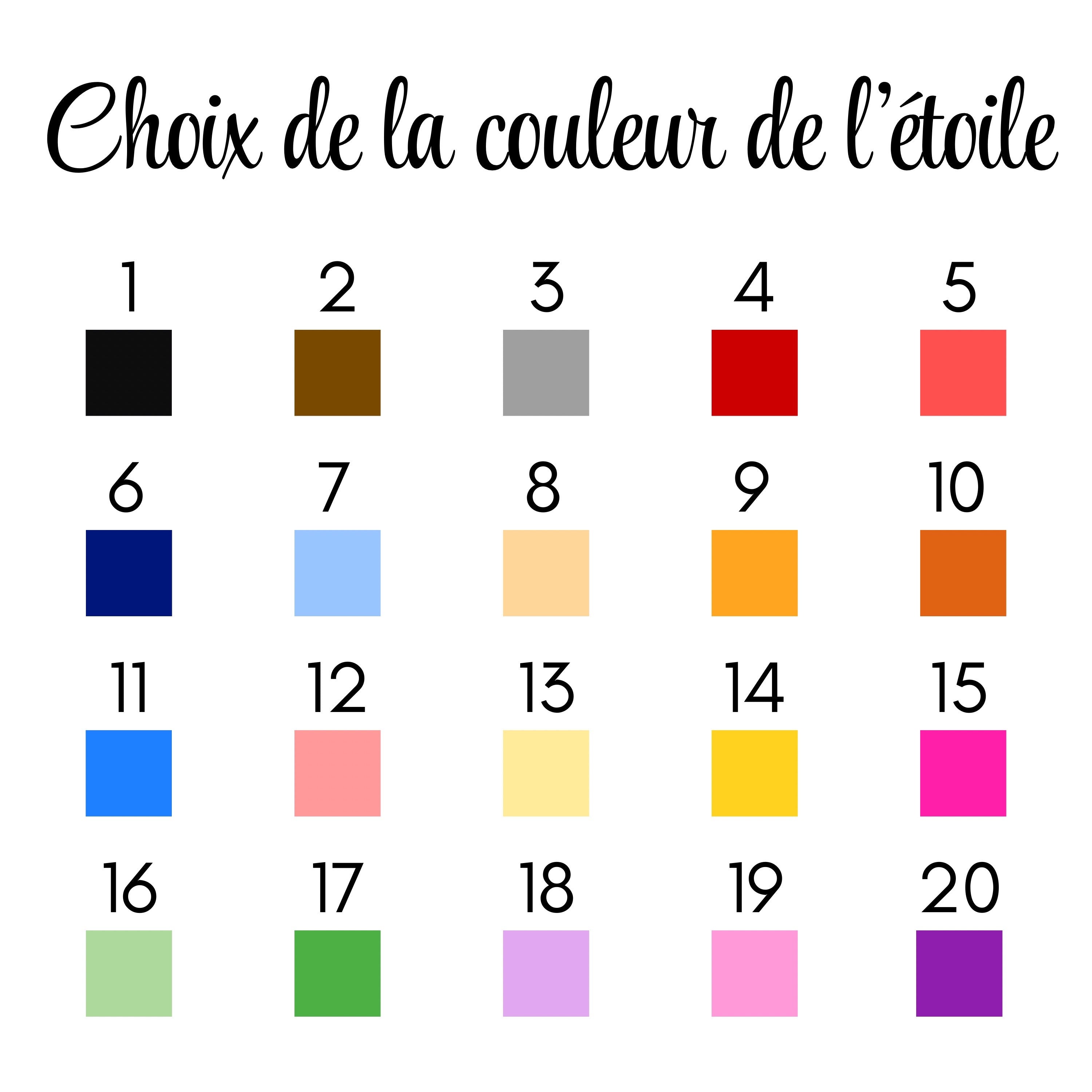 Tote bag personnalisé “Les petites affaires de …” - Avec prénom et animal